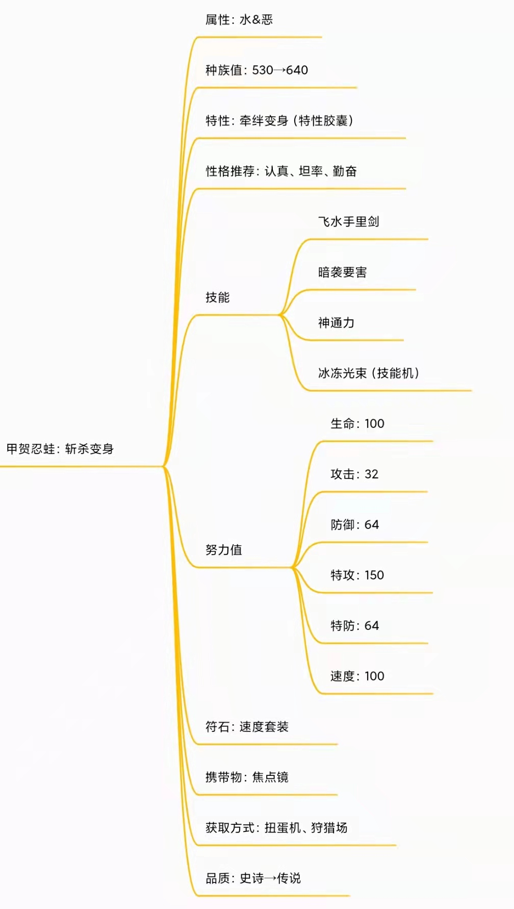 20240909223656172589261643772