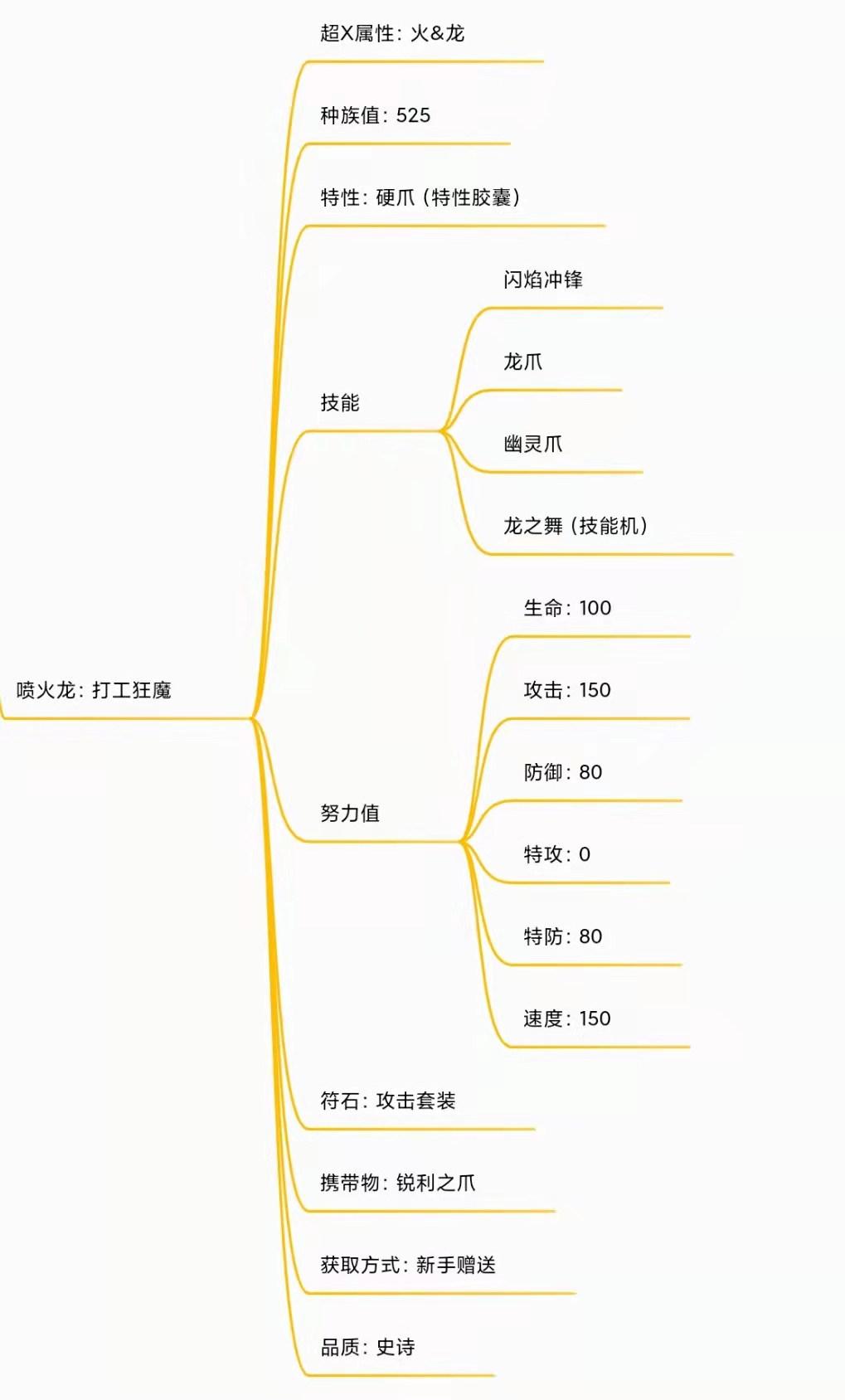 20240909223657172589261770782