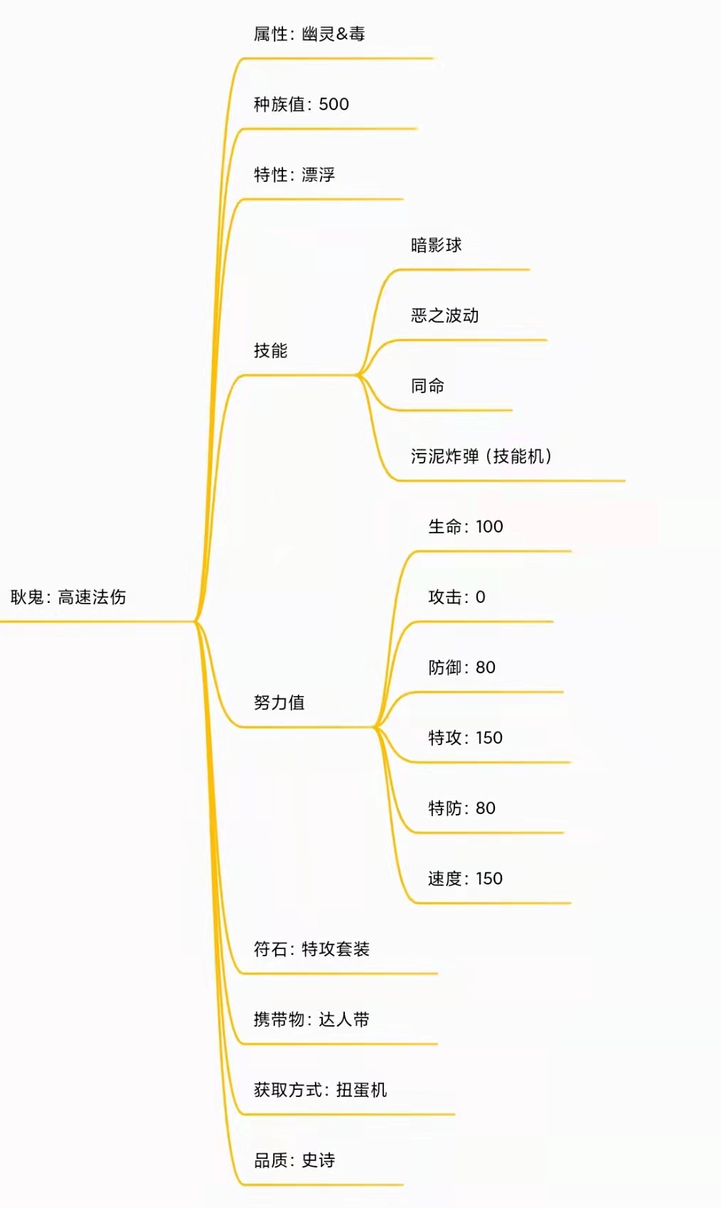 20240909223657172589261791997