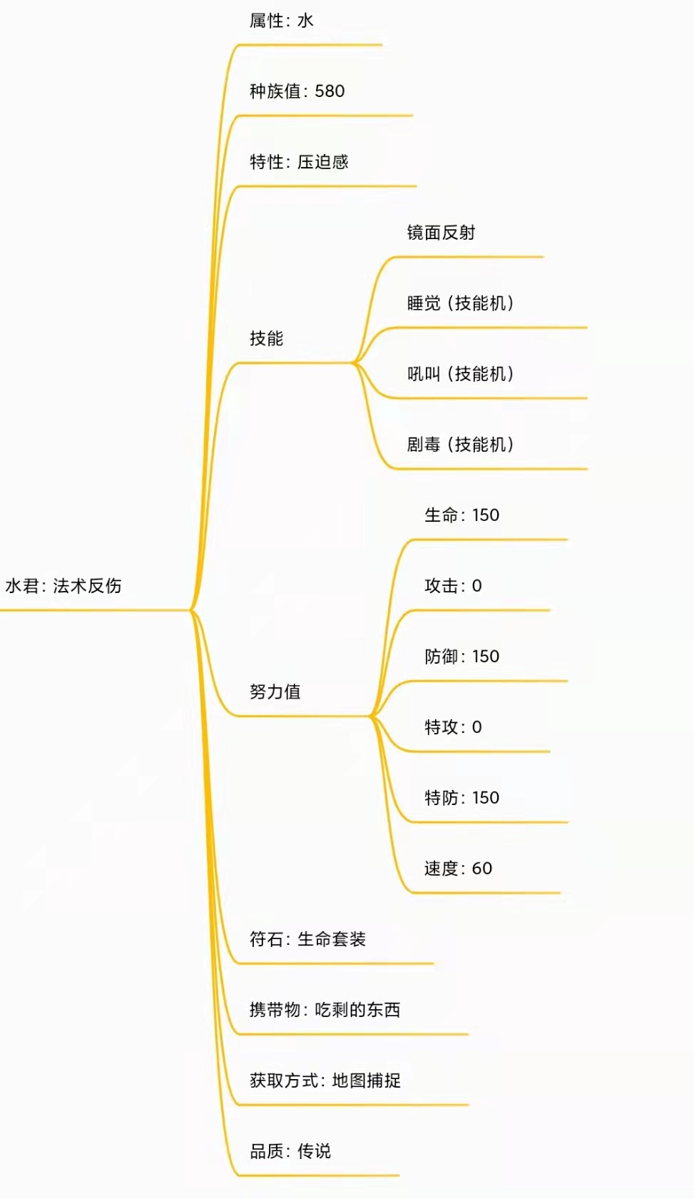 20240909223657172589261795621